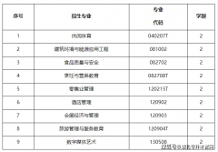 学校将通过面试进行分析